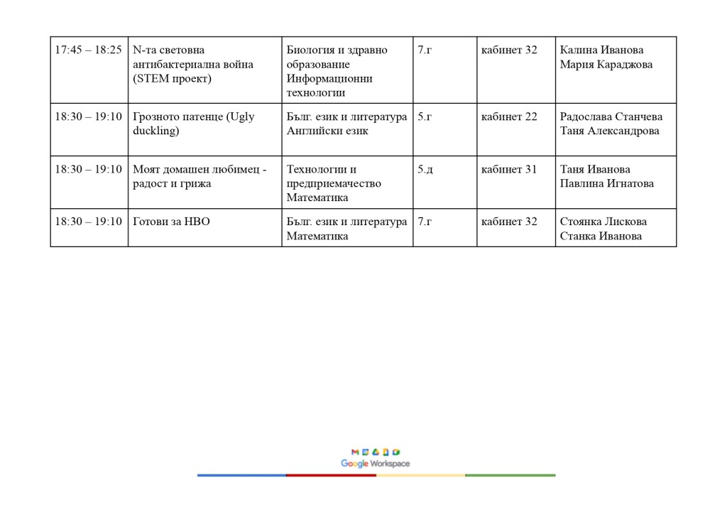 Програма на Гугъл референтното събитие_page-0002